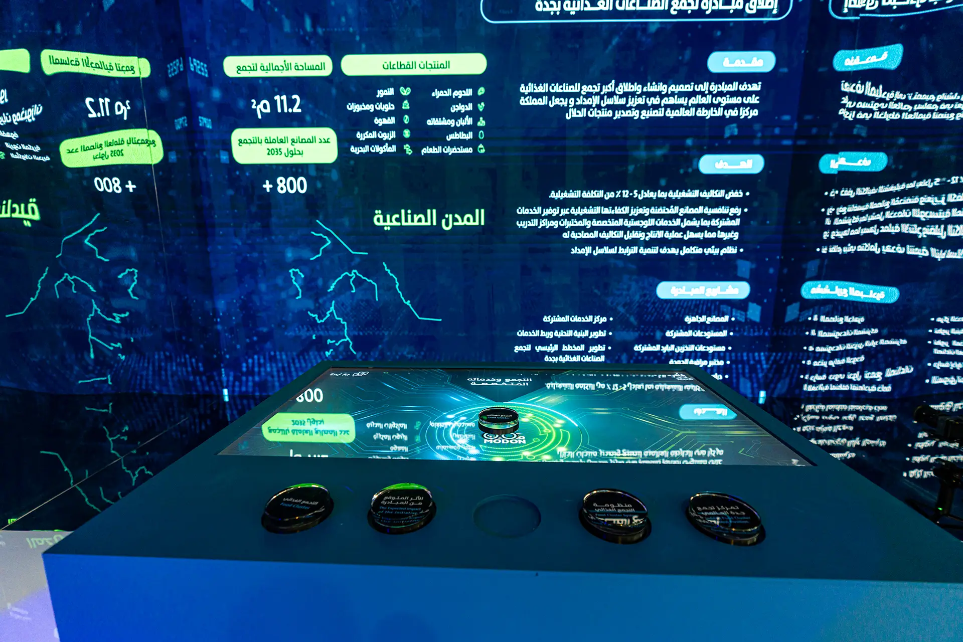 تقنيات تفاعلية